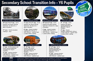 🌟 Transition News for Y6 Parents! 🌟