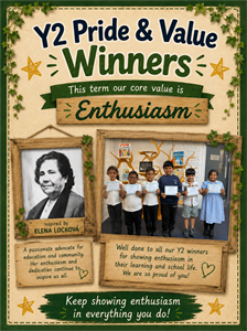 Roll Call - See Our Y2 Award Winners This Week............
