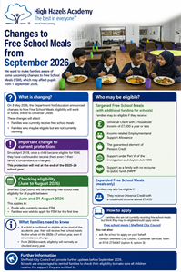 Changes to Free School Meals